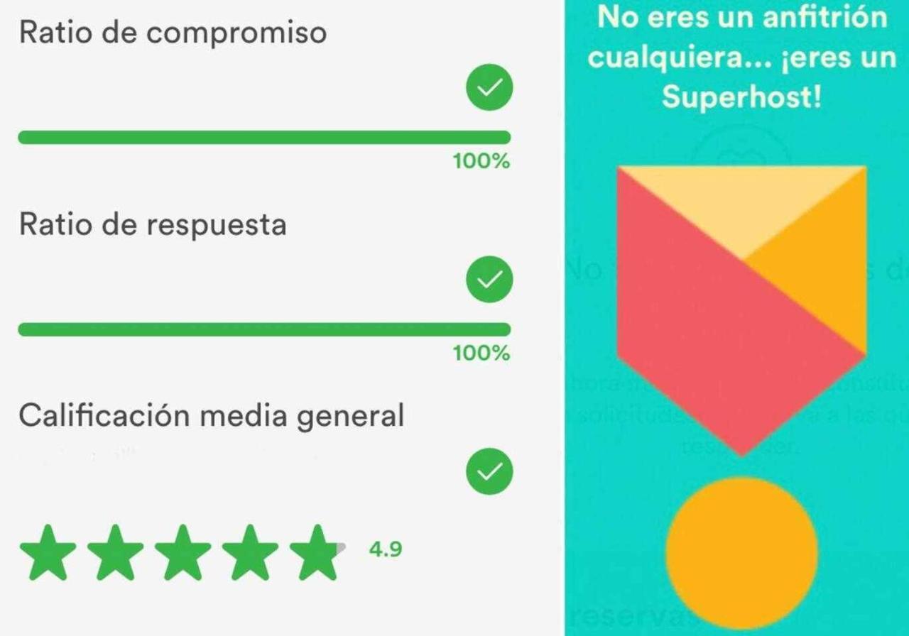 Апартаменти El Mundo De Frida Parking Y Terraza Коніль-де-ла-Фронтера Екстер'єр фото